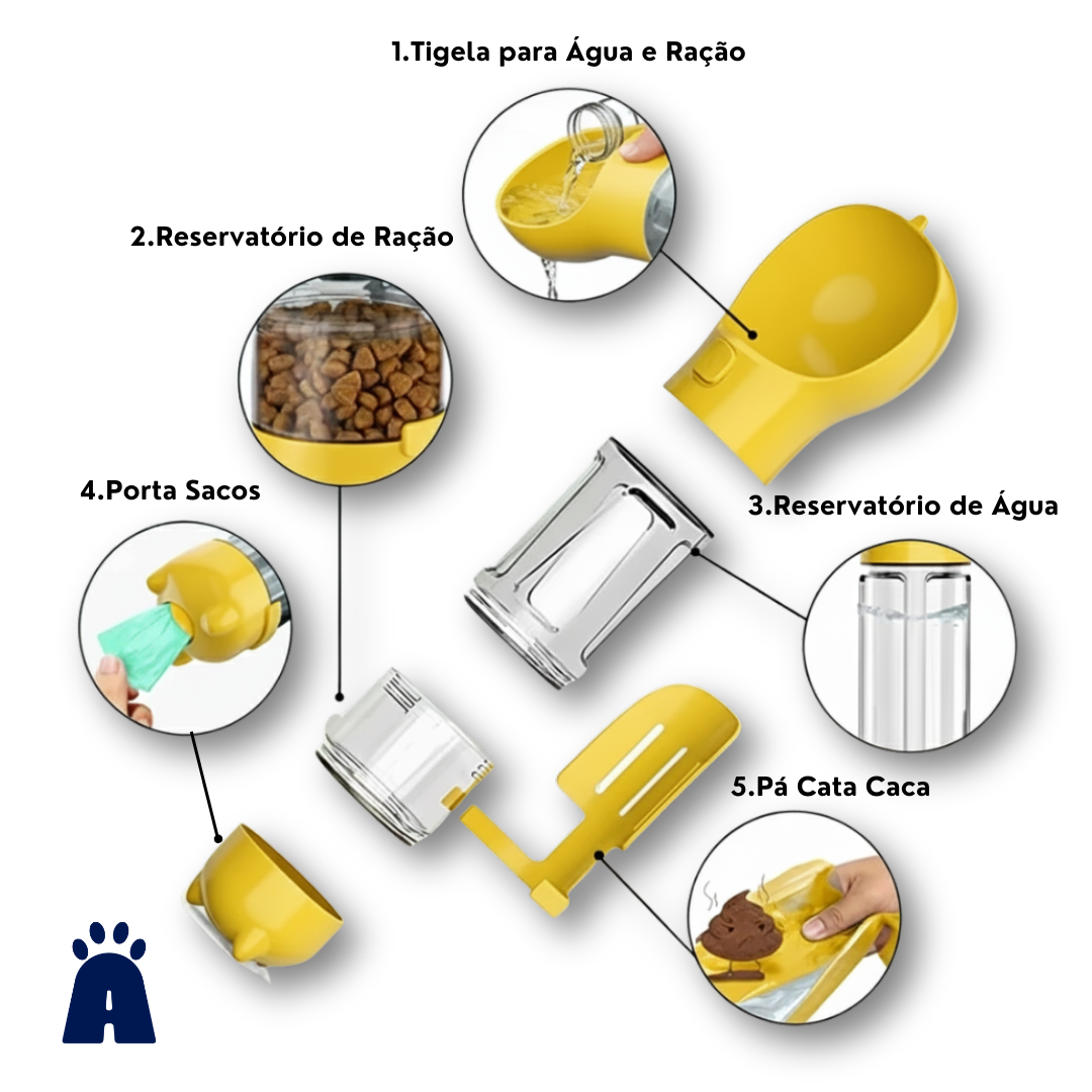 Garrafa Portátil Pet 5 em 1 - Hidratação Alimentação e Higiene